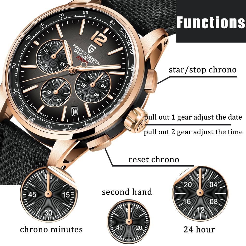 Luxury Watch Magazine - PAGANI DESIGN новые мужские часы 41